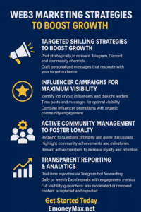Web3 marketing strategies for crypto projects by EmoneyMax
