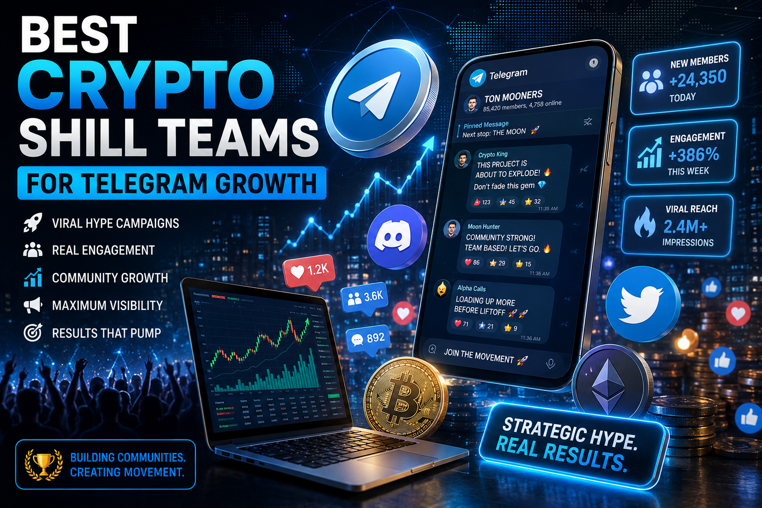 The Best Crypto Shill Teams for Telegram Growth and Viral Community Engagement